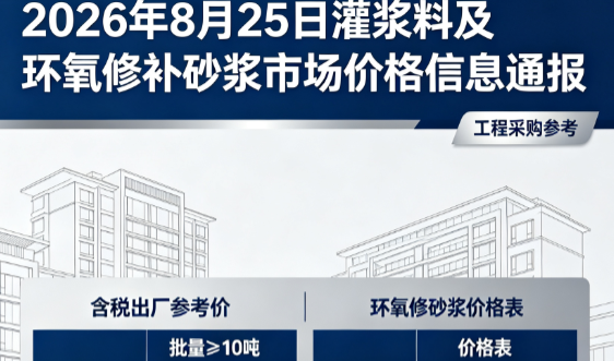 赞皇2026年8月25日灌浆料及环氧修补砂浆市场价格信息通报